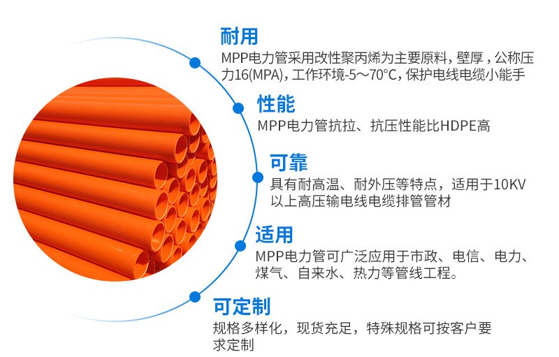 mpp電力管適用范圍有哪些？